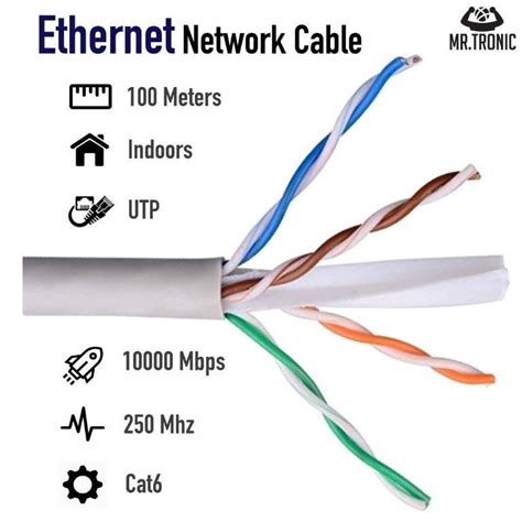 E3215 Mr Tronic 100m Ethernet Network Bulk Cable CAT6 AWG24 CCA