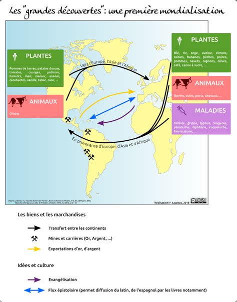 Les Grandes Découvertes Une Première Mondialisation Latelier D