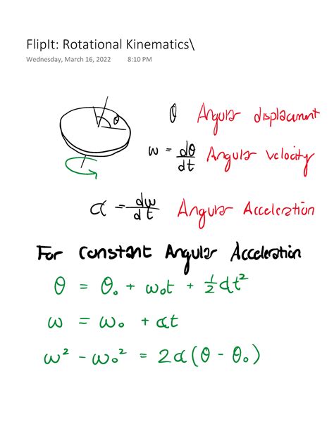 Flip It Rotational Kinematics Fliplt Rotational Wednesday March 16