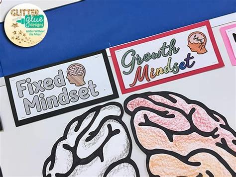 Growth Mindset In Art Education Growth Mindset Art Education Mindset