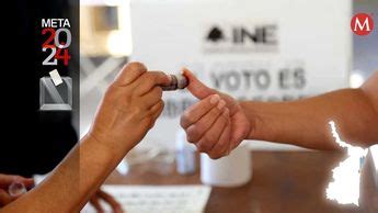 Elecciones Tamaulipas Actividades Candidatos Hoy Abril Grupo