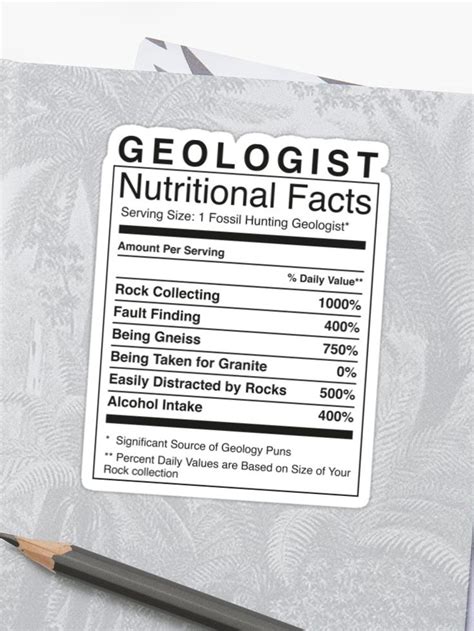 Geologist Nutritional Information Funny Geology Humour Sticker By