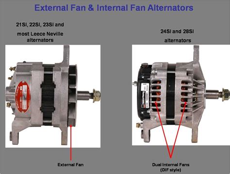 Wiring Diagram For Delco Remy Generator