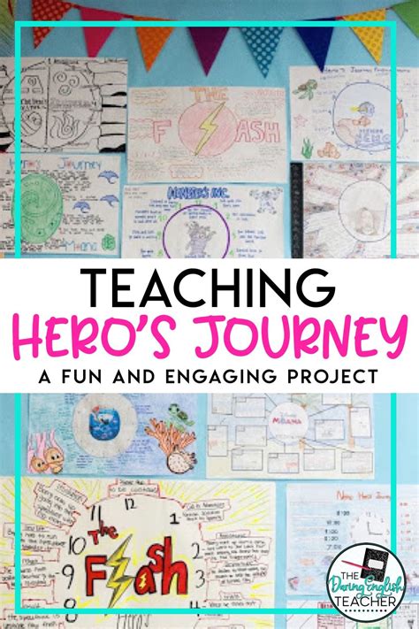 Teaching the Hero's Journey | Hero's journey, Teaching literature ...