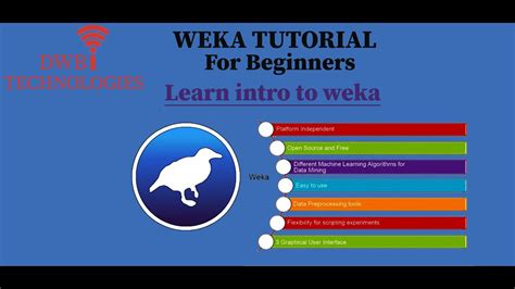 Learn Intro To Weka In 8 Mins Weka Tutorial YouTube