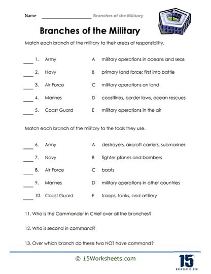 Free Army Budget Worksheet Download Free Army Budget Worksheet Png Images Free Worksheets On