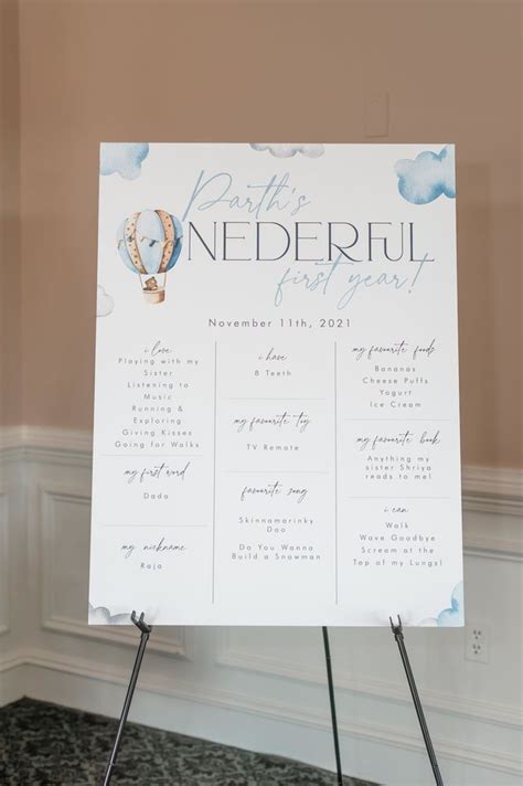 Onederful First Birthday Thank You Tag Template Onederful St Birthday Favor Tags Template Hot