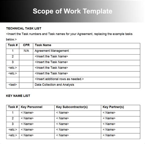 Scope Of Work Templates Free Word Pdf Excel Doc Formats