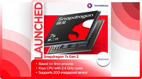 Snapdragon 7s Gen 2 Unveiled