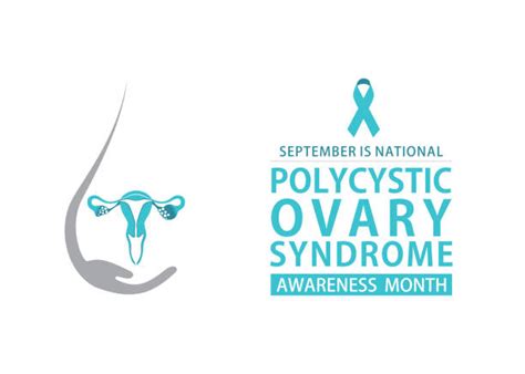 Pcos Awareness Poster