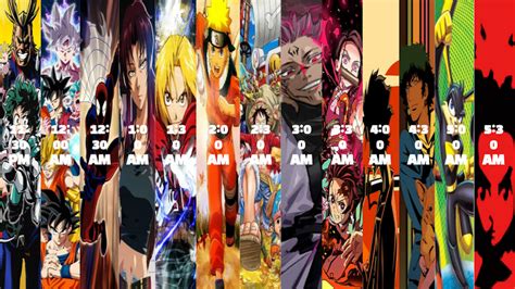 Toonami On Kdub Network Updated Line Up By Mcconahey503 On Deviantart