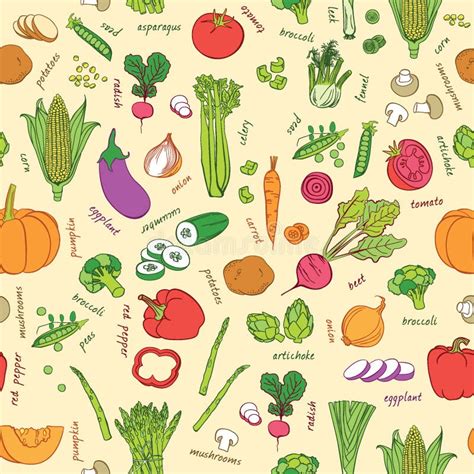 Modelo De Las Verduras Del Vector Fondo Incons Til De Las Verduras