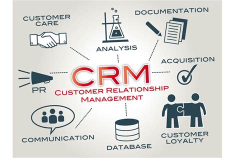 Here S Why CRM Is Important For Your Business