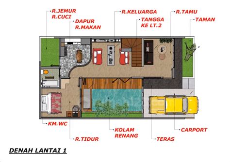 Desain Rumah Mewah Lantai Dengan Kolam Renang