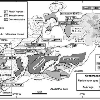 Map Of The Alboran Domain In Western Betics Showing Rscm Temperatures