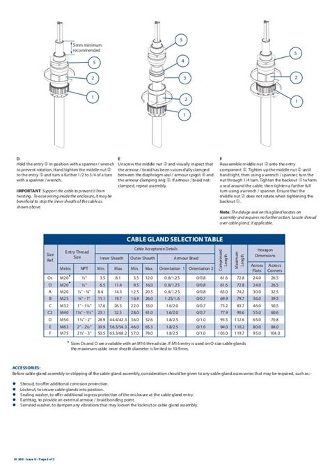 Hawke Cable Gland Selection Chart A Visual Reference Of Charts Chart