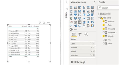 Power Bi Measure Examples 20 Useful Examples Enjoy Sharepoint