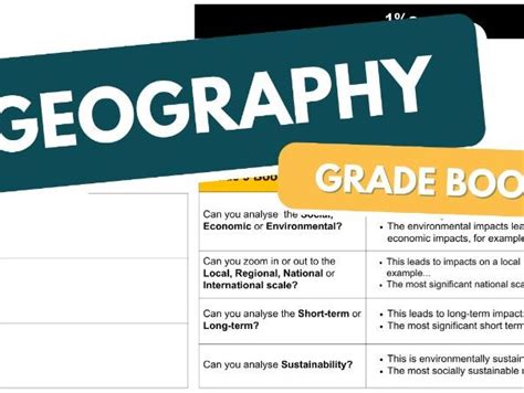 Write Like A Geographer Gcse Geography Literacy Mat Teaching Resources