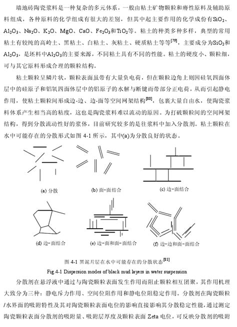 陶瓷分散剂的分散作用机理word文档在线阅读与下载无忧文档