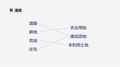 21 乡村和城镇空间结构课件 2023 2024学年高一地理人教版（2019）必修第二册（67张）21世纪教育网 二一教育