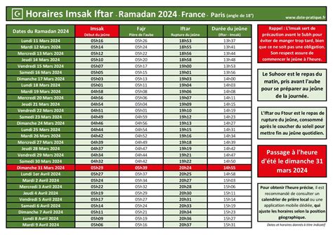 Horaires Iftar et Imsak Ramadan 2024 À quelle heure manger lors