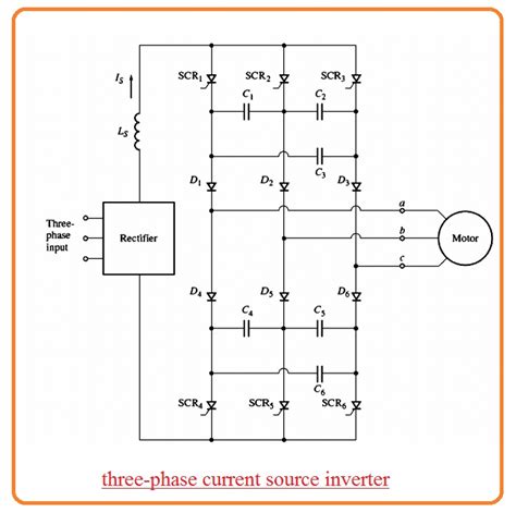 Inverter Types Circuit Diagram And Applications The Engineering Knowledge