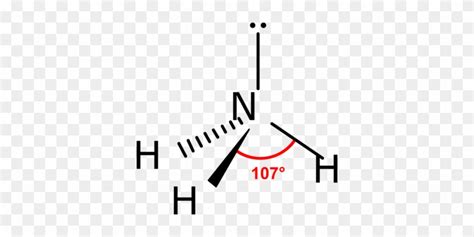 Ammonia Molecule Structure