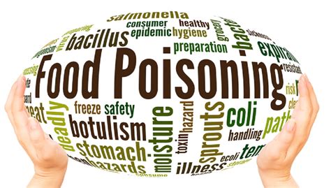 The Litigated Dish Top Foodborne Pathogens Food Safety News