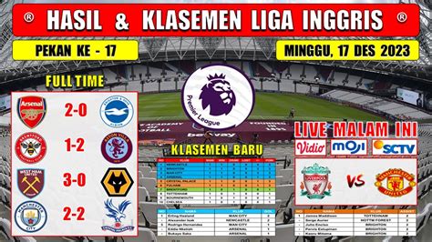 Hasil Liga Inggris Tadi Malam Arsenal Vs Brighton West Ham Vs