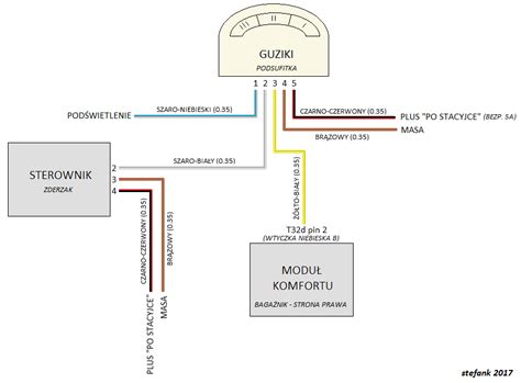 Home Link A C Stefank