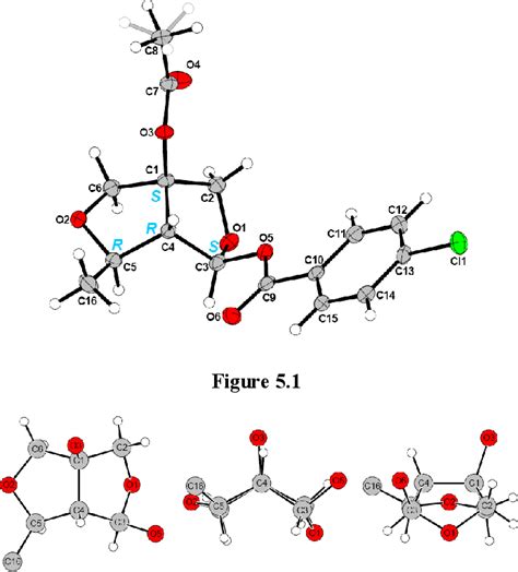 Figure 2 1 From Asymmetric Organocatalytic Cascade Reactions Semantic