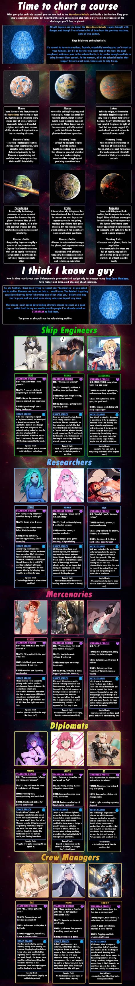 A New Humanity Cyoa Rnsfwcyoa