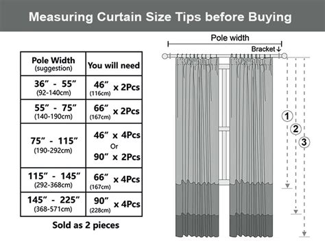 Curtain Rod Diameter Chart Pe
