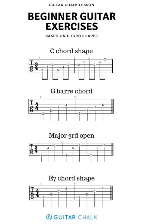 6 Guitar Exercises for Beginners Based on Chord Shapes - Guitar Chalk ...