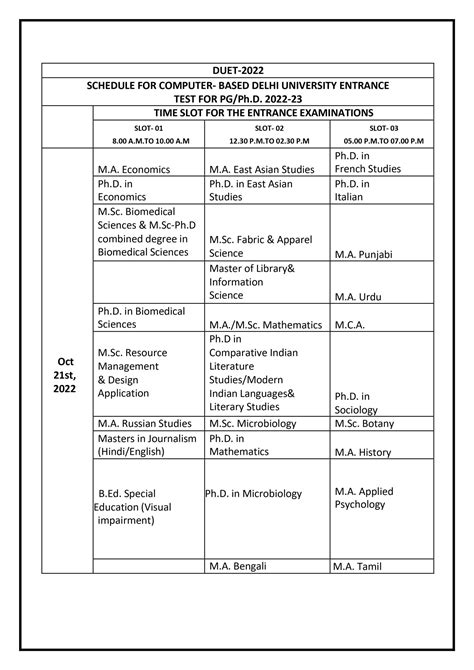 Duet 2022 Exam Schedule University