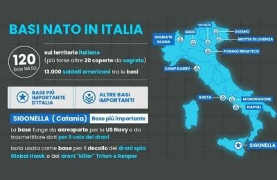 Lista Installazioni Militari Usa Nato In Italia