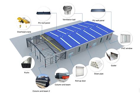 Racking Rack Movable Prefab Light Steel Frame Sheds Storage Outdoor