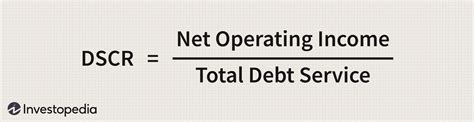 How Do You Use Excel To Calculate A Debt Service Coverage Ratio Dscr