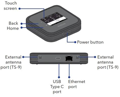 Netgear Mr Nighthawk M Pro G Mobile Router User Guide