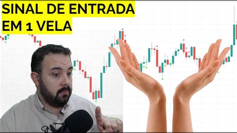 Sinal De Entrada Estrat Gia Para Opera Es Scalping Como Fazer