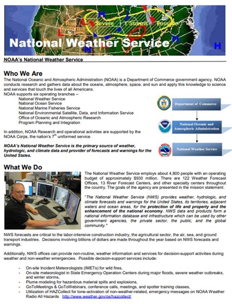 About the National Weather Service - NOAA Boulder