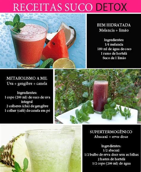 Idéia Da Dica 3 Receitas De Suco Detox Sem Couve