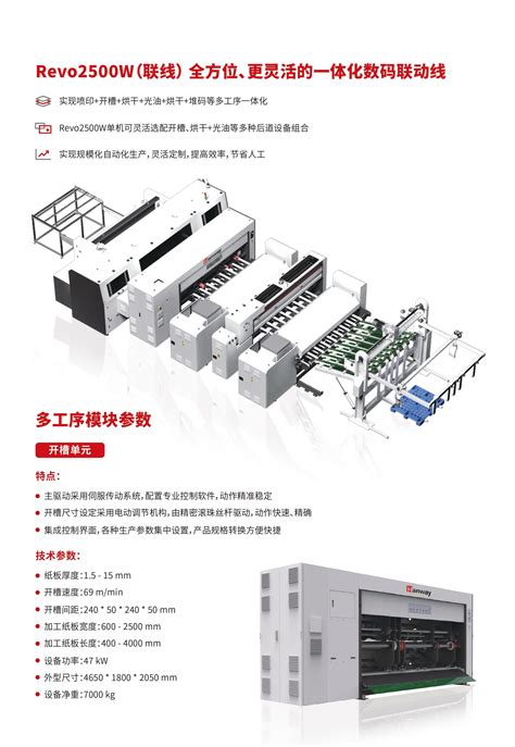 Revo2500W 联线 深圳汉弘数字印刷集团股份有限公司