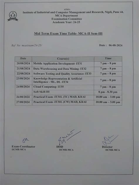 Iicmr Mca Academics Exam Details Page