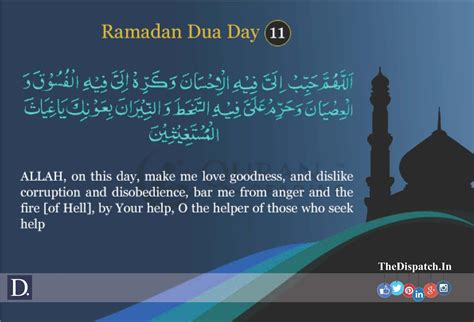 Ramazan Mubarak Prayers For Days The Dispatch Islam