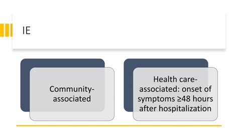 Infective Endocarditis Esc Guidelines Ahmed Yehia Md Ppt