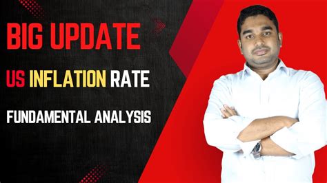 United States Inflation Rate Us Cpi Date Fundamental Analysis Us