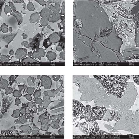 The Results Of Xrd Detection For Converter Slag Samples A Xrd