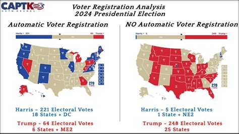 National Recap 2024 Election Compendium