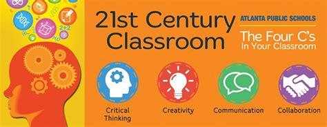 Atlanta Public Schools 21st Century Classroom Transformation